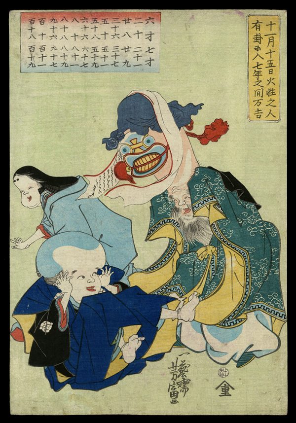 Fukurukuju Disguised as a Clown Yoshitomi